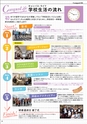 海外留学