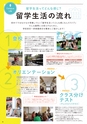 春休み語学留学　Junior Program